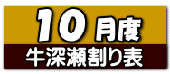 PO